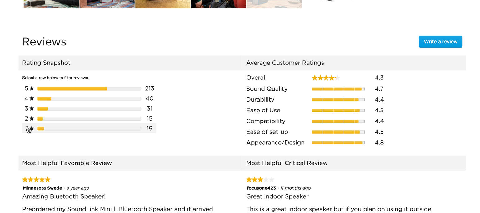 user reviews levelator