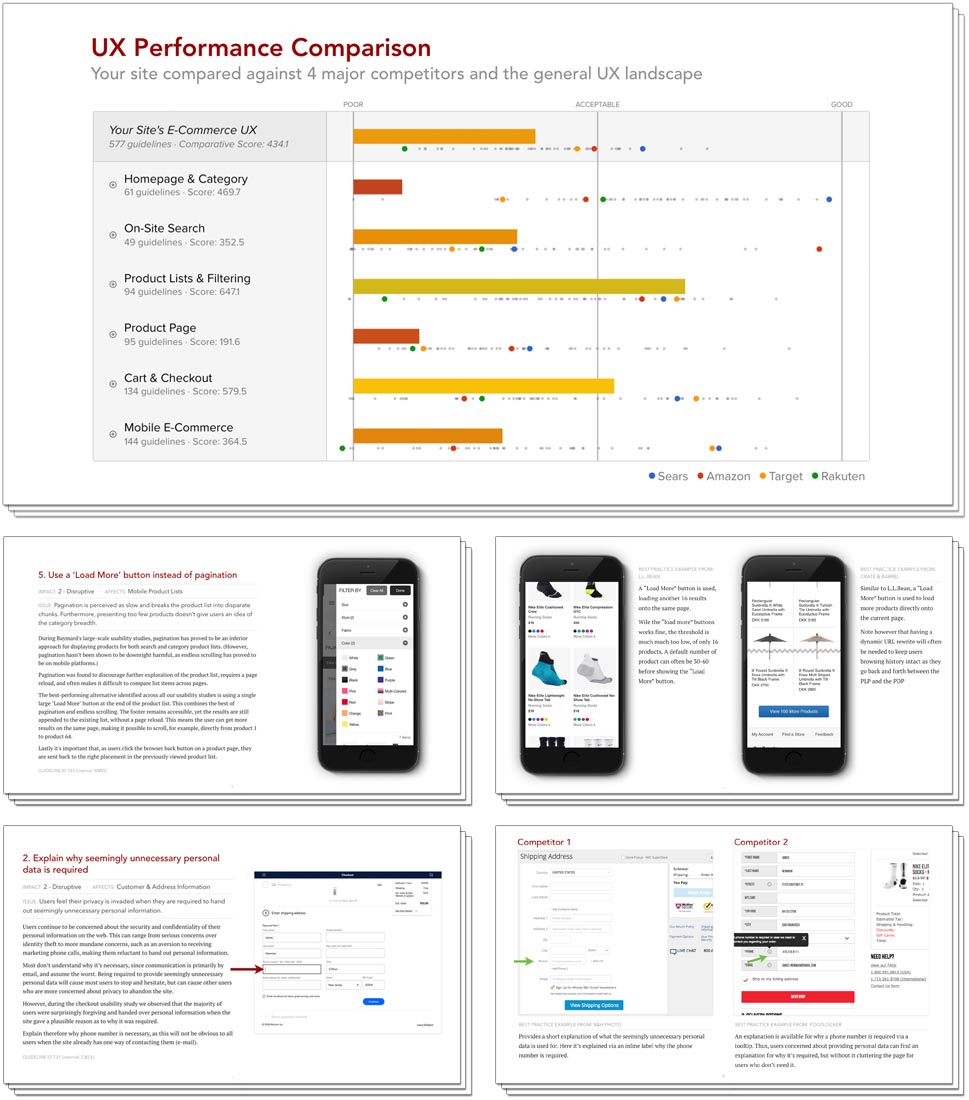 Ux Report Template